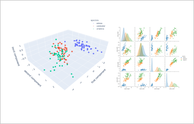 データ分析のサンプルイメージ